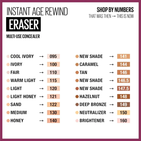 Maybelline Instant Age Rewind Multi-Use Concealer 110 1 Count